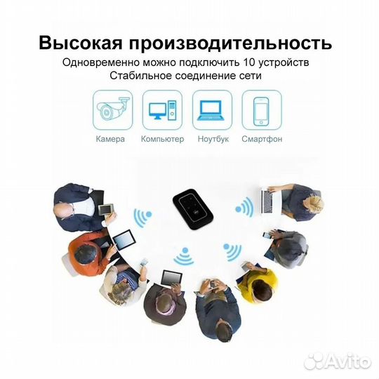 Мобильный высокоскоростной Wifi Модем 4G+ LTE