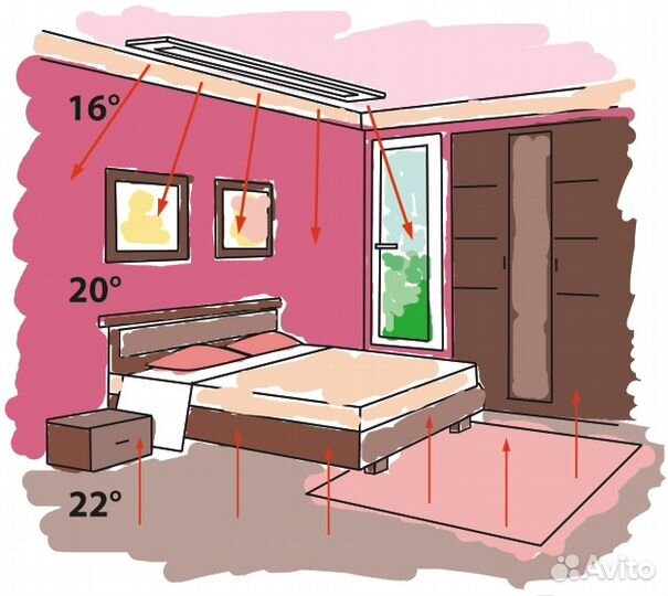 Инфракрасный обогреватель Almac Ик-11 + кабель