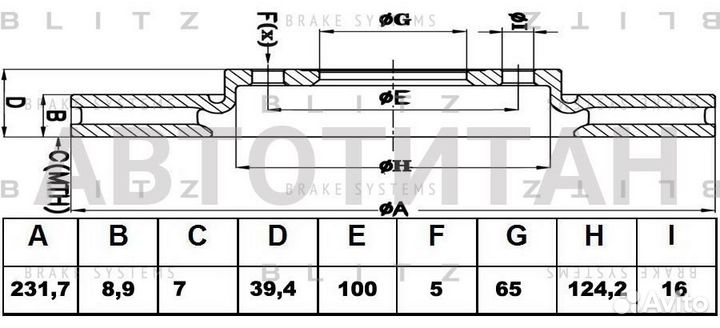 Диск тормозной задний
