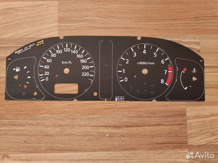 Шкала спидометра