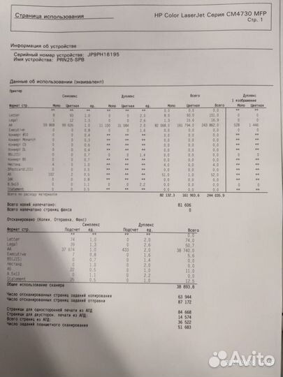 Мфу цветное А4-формата HP cm4730mfp пулемёт
