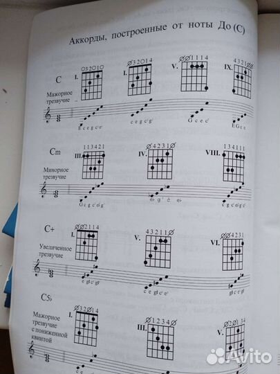 Таблицы гитарных аккордов
