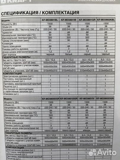 Электрическая мини печь духовка