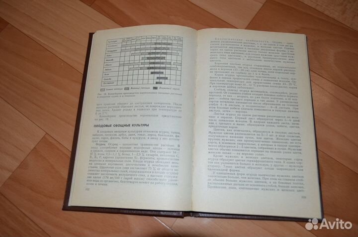 Настольная книга овощевода