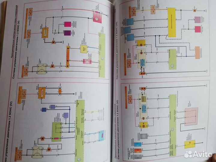 Книга по устройству и ремонту Chevrolet Aveo