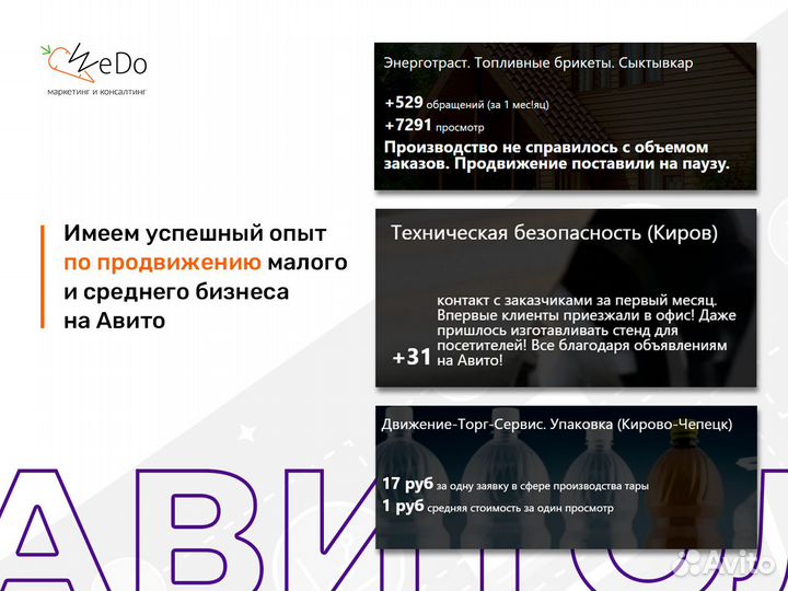 Авитолог, маркетинг, смм, таргет