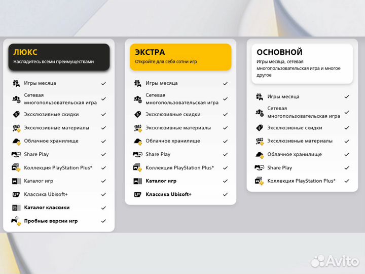 Подписка PlayStation PS Plus, EA Play на Русском