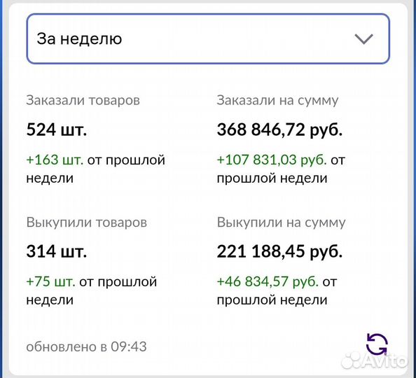 Обучение Wildberries с гарантией результата Озон