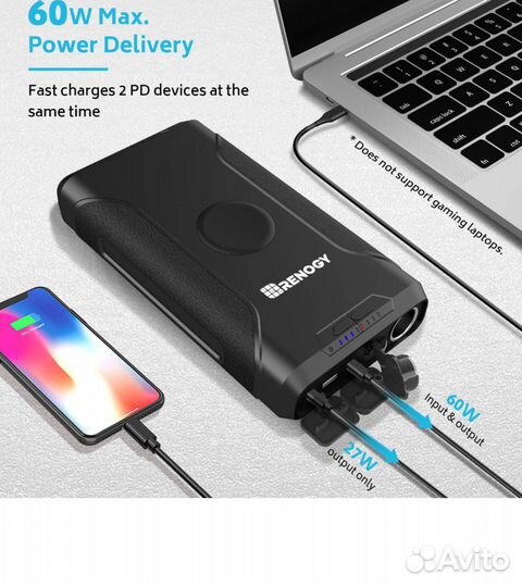 Пауэр банк Renogy 72000mAh 266Wh 12v Power Bank