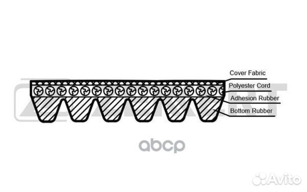 Ремень поликлиновой BMW 5 (F07 F10 F11) 09