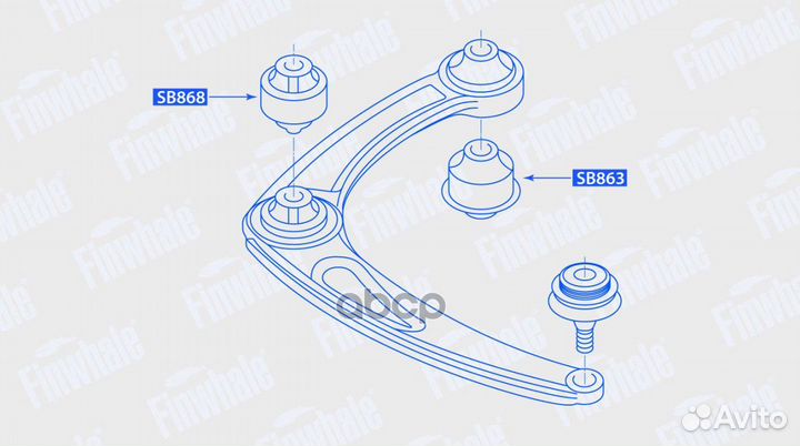 Сайлентблок рычага peugeot/citroen 307/308/part