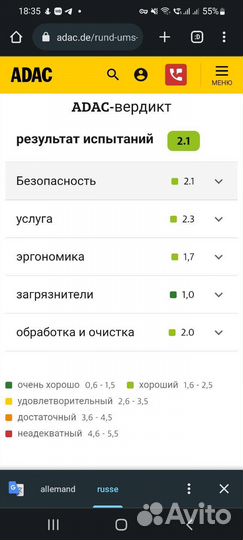 Автолюлька Maxi cosi CabrioFix