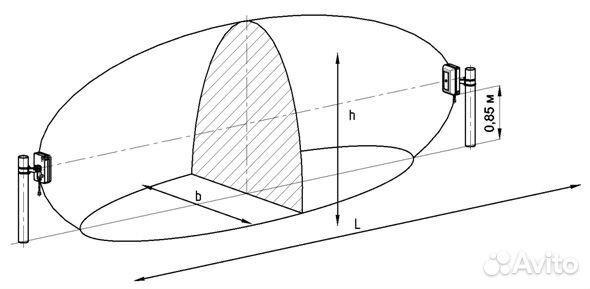 Трезор-М50 Извещатель охранный радиоволновый