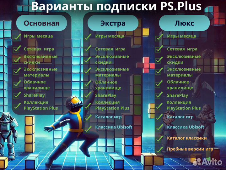 Подписка PS Plus Экстра Турция (есть все тарифы)