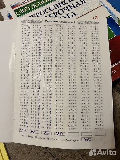 Математика