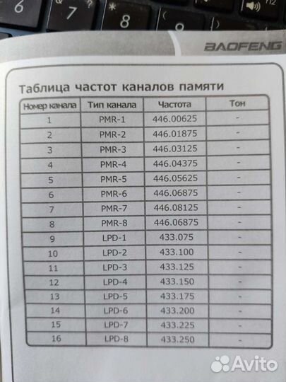 Программирование радиостанций