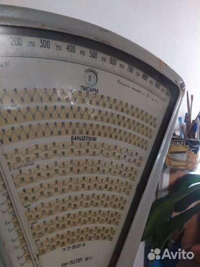 Весы механические СССР