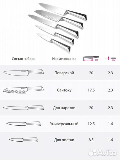 Набор кухонных ножей Taller TR-22079 Лукас