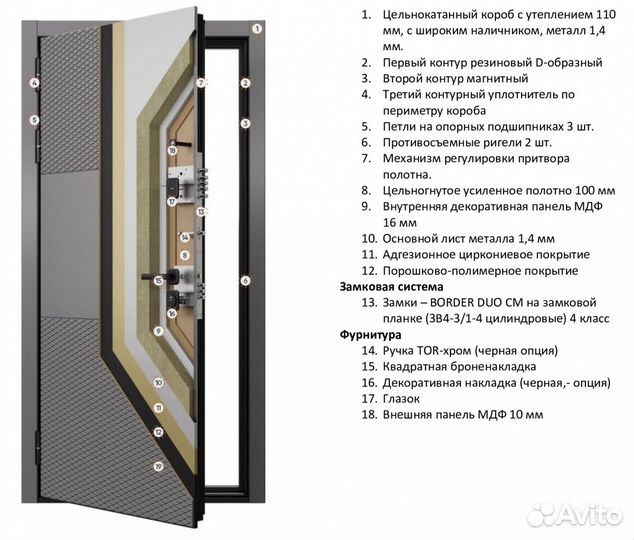 Металлические двери в квартиру