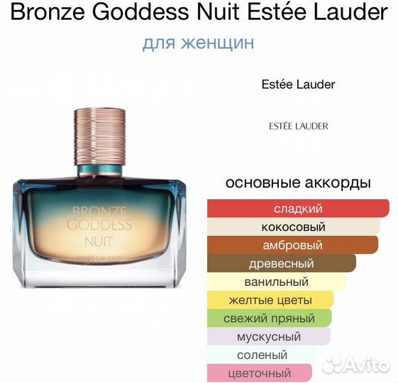 Делюсь парфюмом Bronze Goddess (Nuit, Azur)