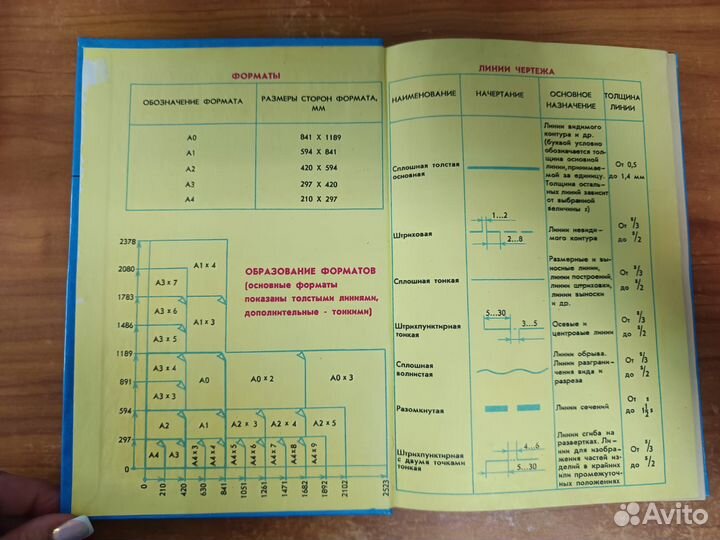 Ботвинников, Виноградов, Вышнепольский. Черчение
