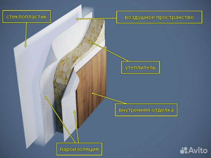 Изготовление остановки общественного транспорта