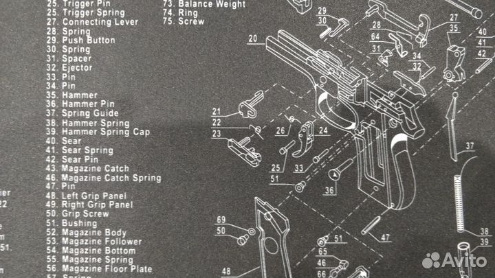 Игровой коврик для мыши AK47-AR15