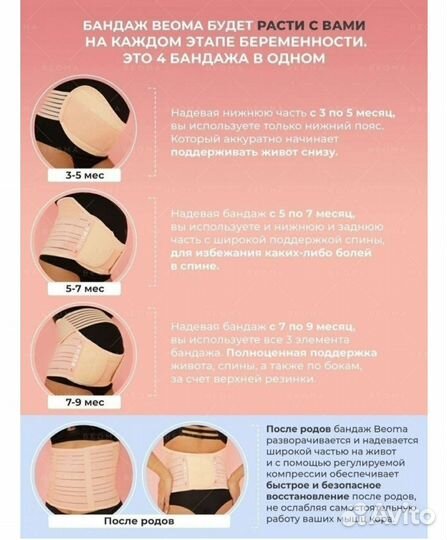 Бандаж для беременных beoma