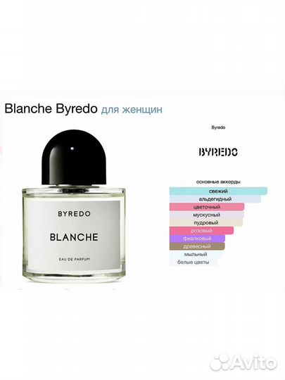 Духи Byredo Blanche Распив 5 мл