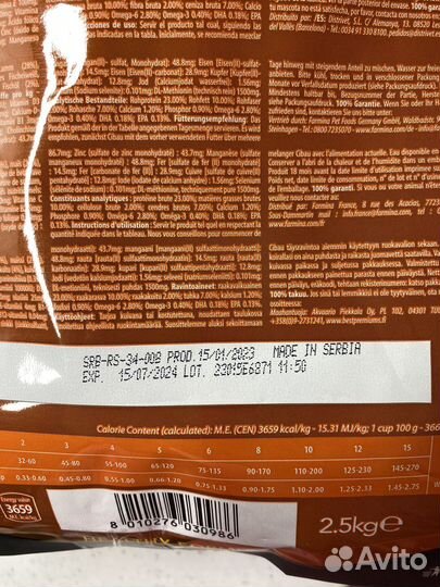 Корм для собак