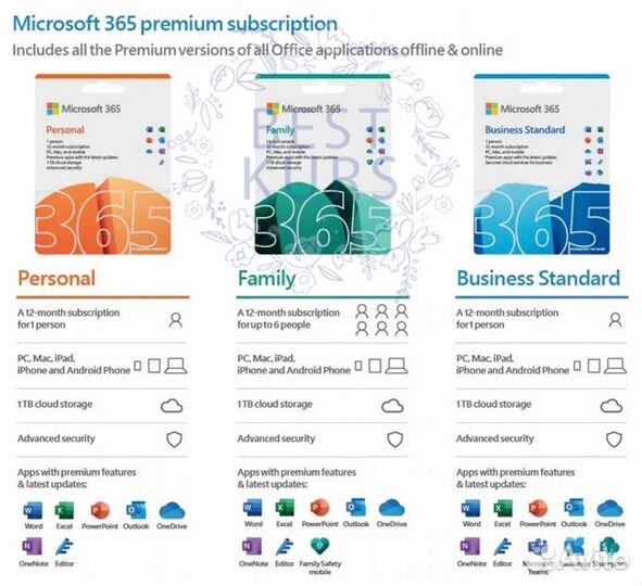 Office 365 ключ Family РФ, Европа, Америка