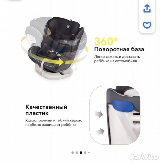 Детское автокресло от 0 до 36 с isofix
