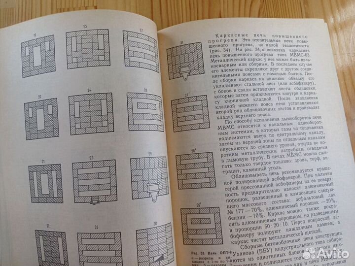 Книга Бытовые печи, камины и водонагреватели 1984