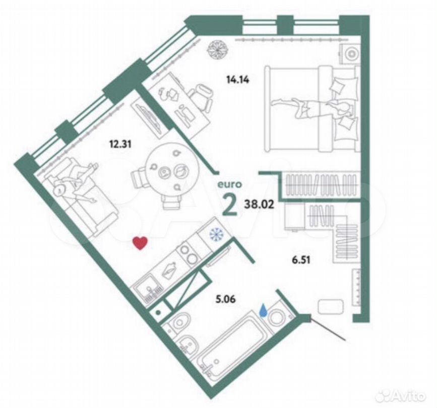 Планировка