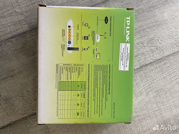 Роутер TP-link TL-WR740N