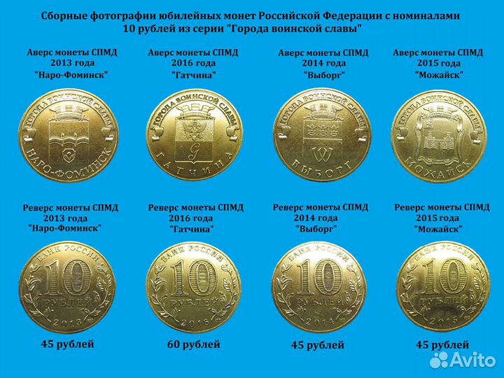 Юбилейные 2 р и 10 р «Памятные даты РФ