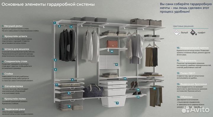 Гардеробная система Практик Home Optima G120 графи