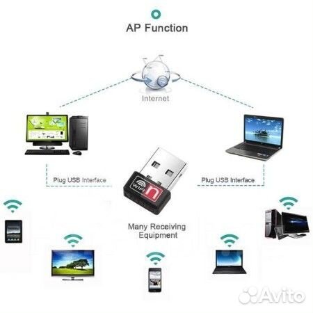 Wifi адаптер