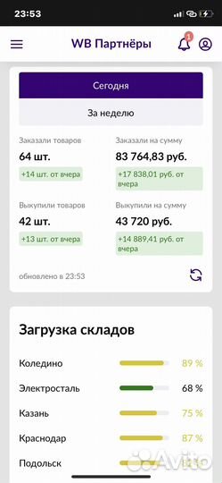 Обучение по wildberries ozon