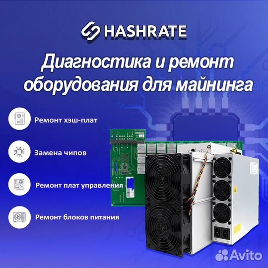 Asic майнер Avalon 1346 107T