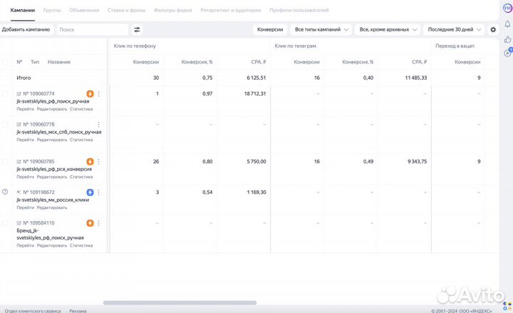 Привлечение клиентов