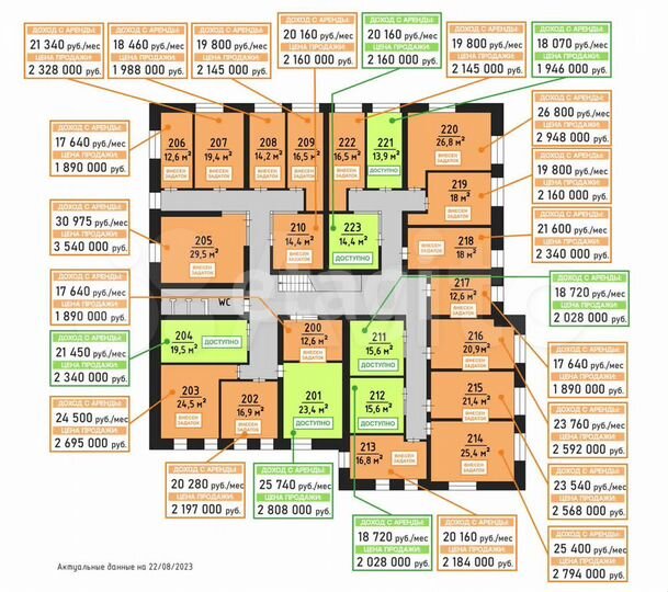 Продам помещение свободного назначения, 14.4 м²