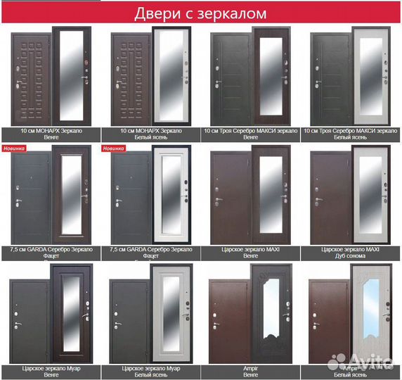 Двери входные стальные