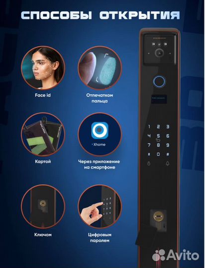 Умный дверной замок с удаленным управлением, видео