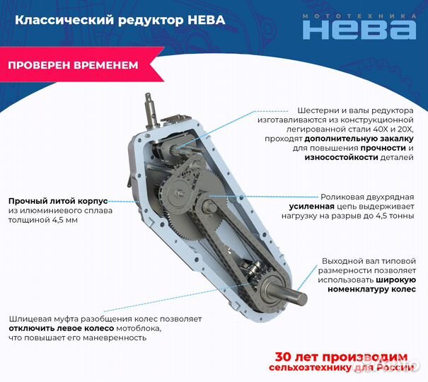 Мотоблок нева Мототехника мб2-ZS (GB225)