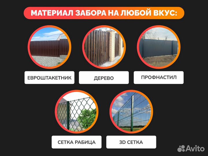 Забор из металлической сетки с установкой