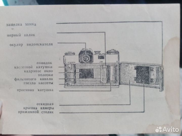 Инструкция к фотоаппарату Зенит Е