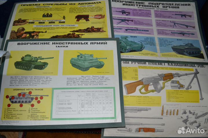 Плакаты учебные