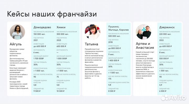 Клининговая компания