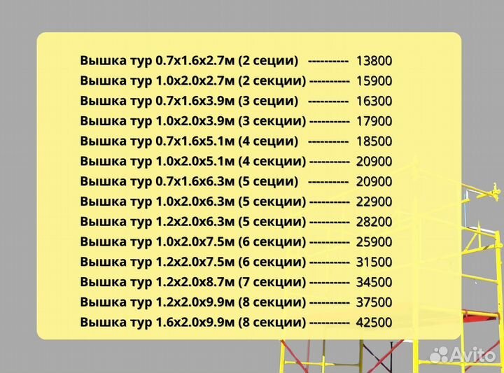 Вышки тур, леса, продажа и аренда